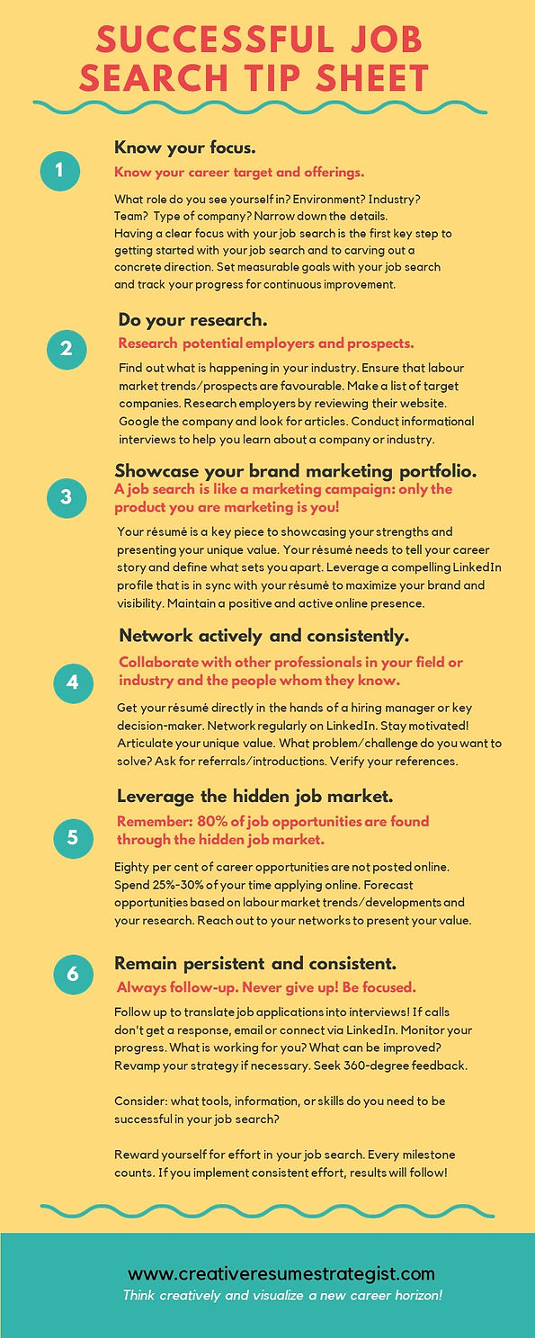 Job Search Resource Vault Creative Horizons Communications job-search-resource-vault-creative-horizons-communications